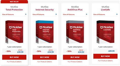 mcafee cost uk.